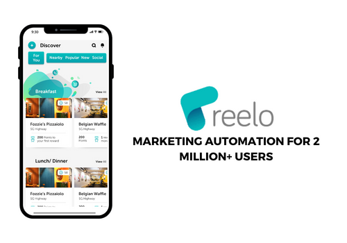 Reelo: Loyalty app powering 2M+ users