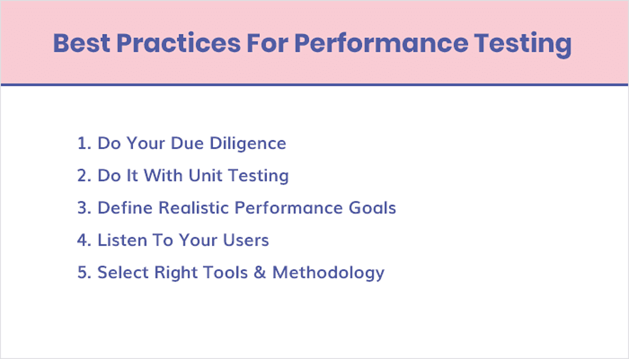 Best Practices For Performance Testing