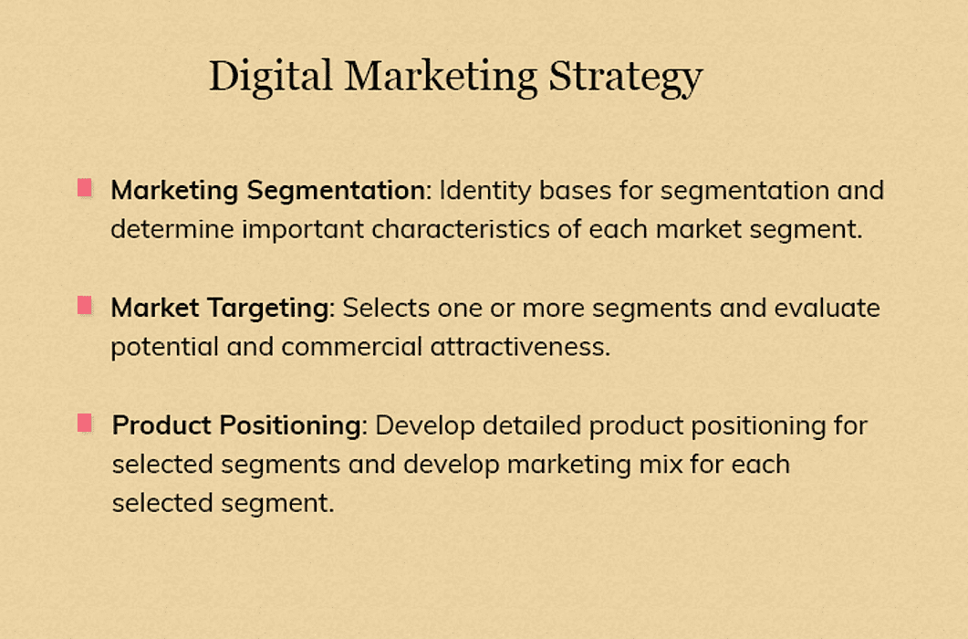 Digital Marketing Strategy